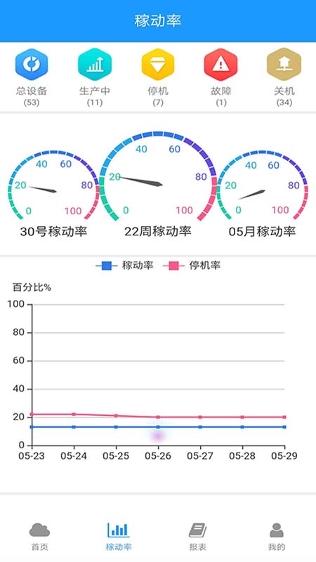 模保易APP