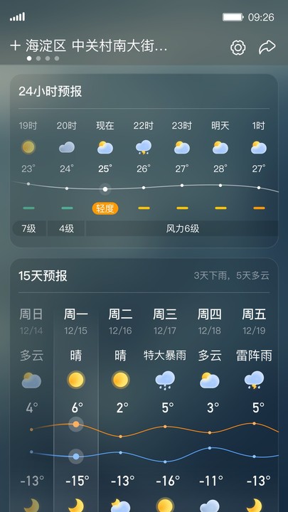 呱呱天气预报软件APP