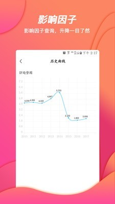 创序科学APP