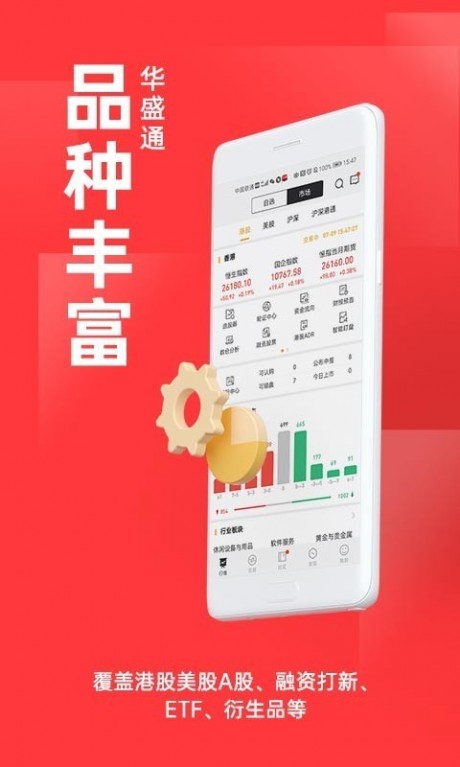 华盛通港股美股APP