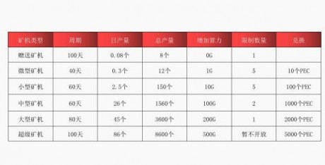 环球视界APP
