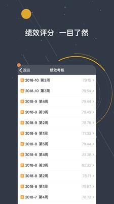 绩效助手APP