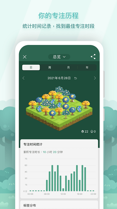 Forest专注森林APP