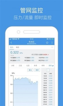 重庆智慧水务官方手机版APP