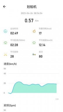 摩刻健身免费APP