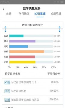 嘉课堂智慧教室app手机版APP