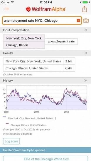 wolframalpha软件APP