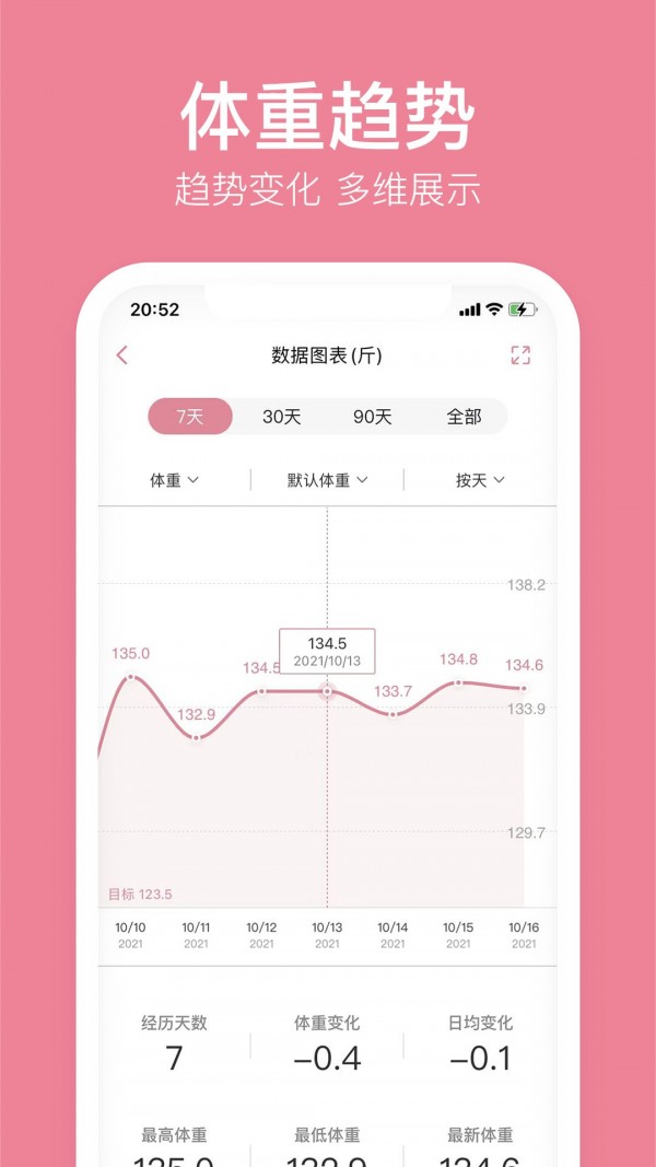 体重小本极速版APP