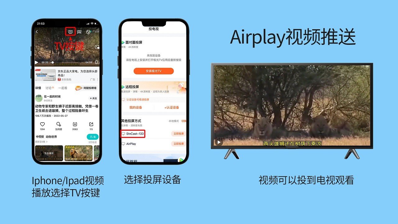 定点投屏APP
