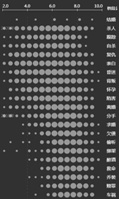 自动剧本生成器APP