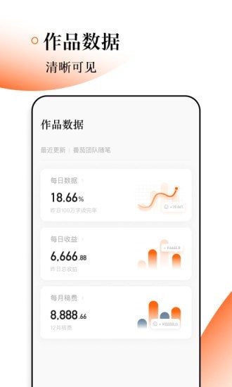 番茄作家助手官网版APP