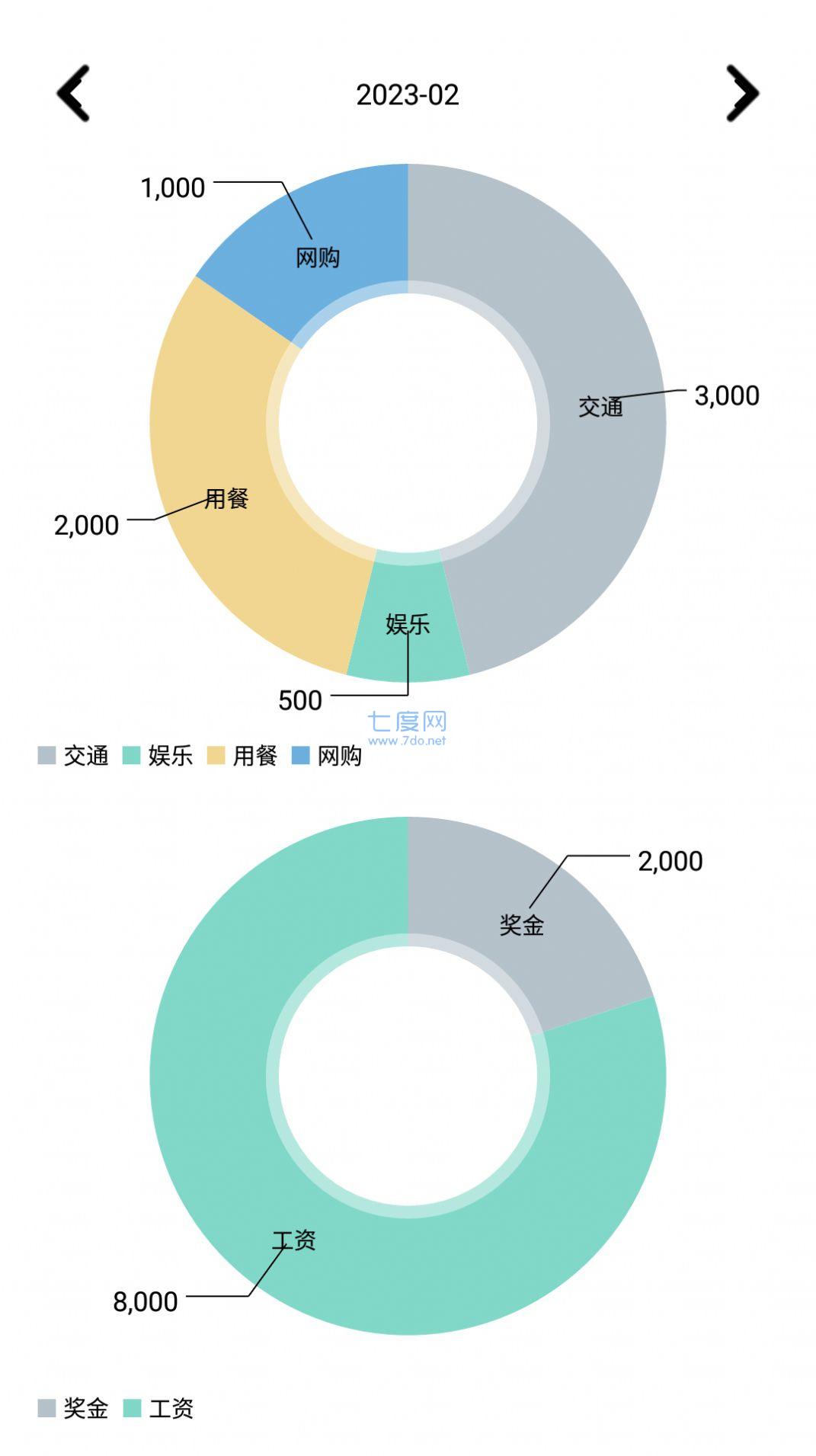 纸机记账APP