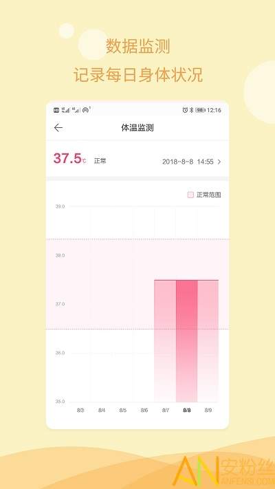 孕期记录指南官网版APP