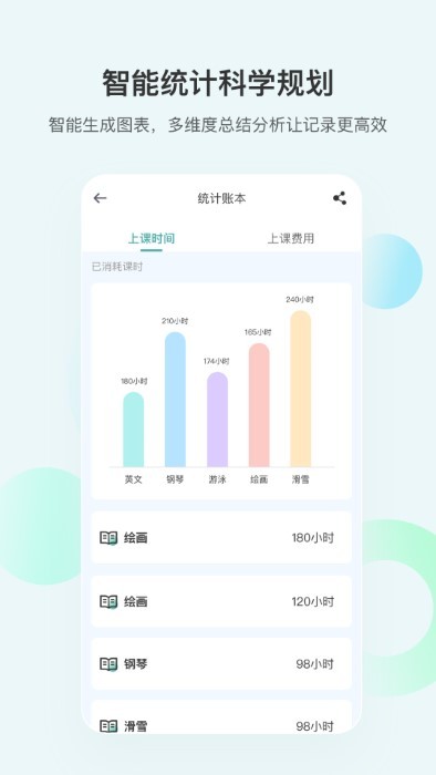 漫记提醒appAPP
