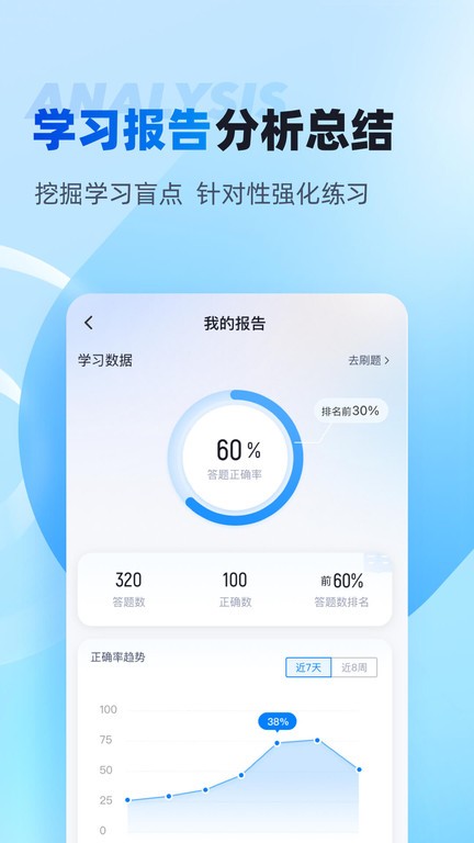 专升本聚题库appAPP