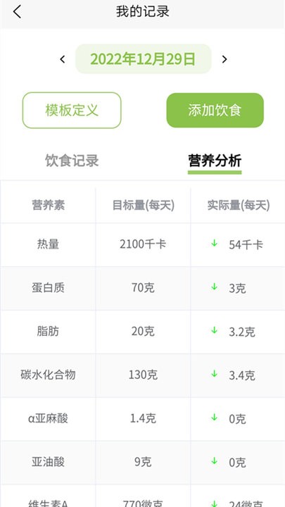 腾安健康食谱管理平台APP