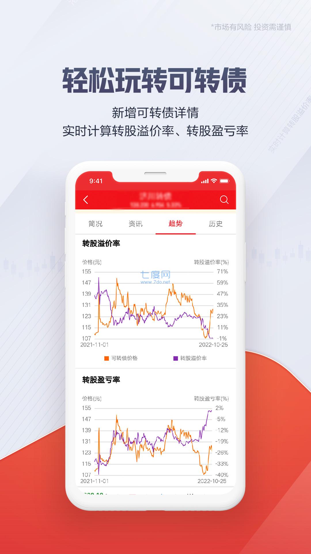 东方赢家appAPP