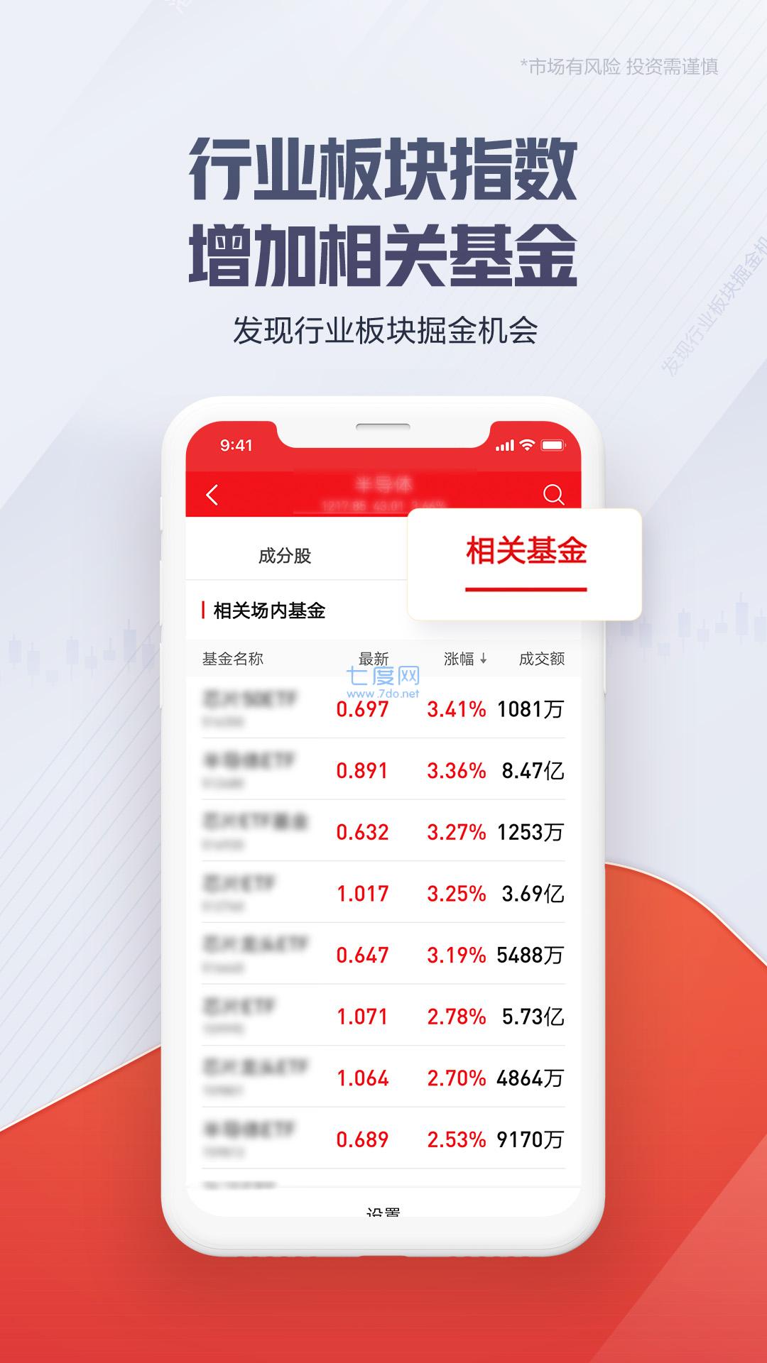 东方赢家appAPP