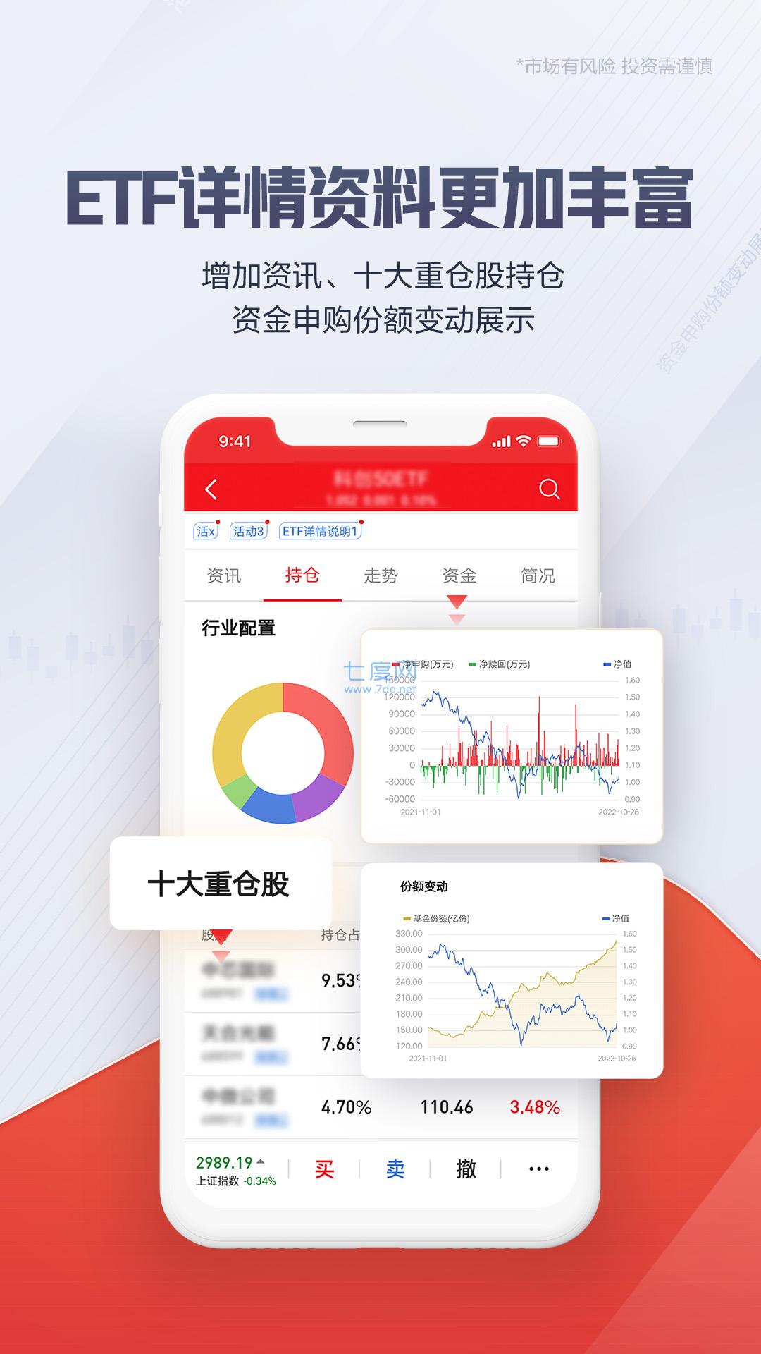 东方赢家appAPP