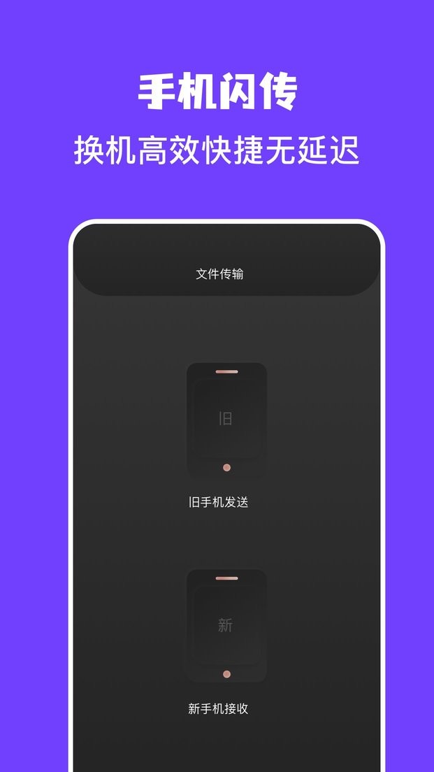 手机同步克隆软件APP