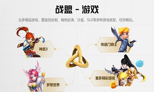 多益战盟电脑版游戏