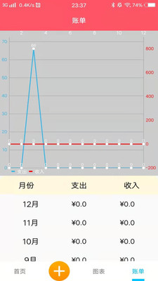 悠悠记账APP