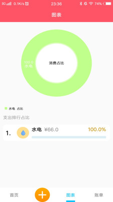 悠悠记账APP