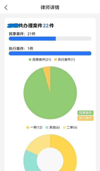 优律邦客户端APP