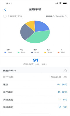 格悦新能源appAPP