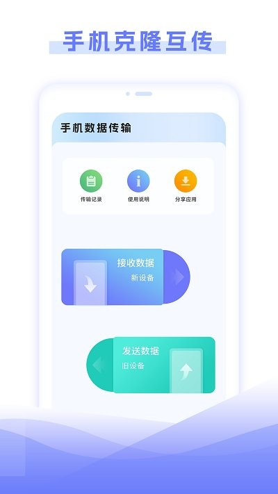 电视家电遥控器盒子软件APP