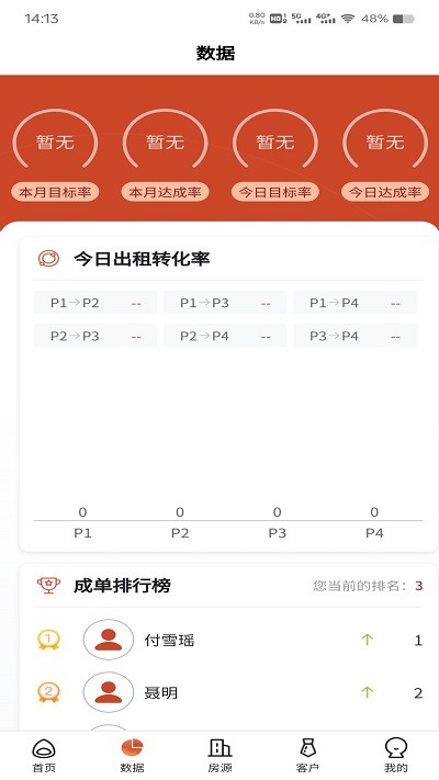 坚果社区APP