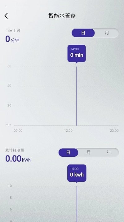 小精灵助手APP