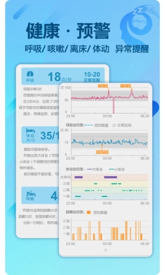 e睡眠appAPP