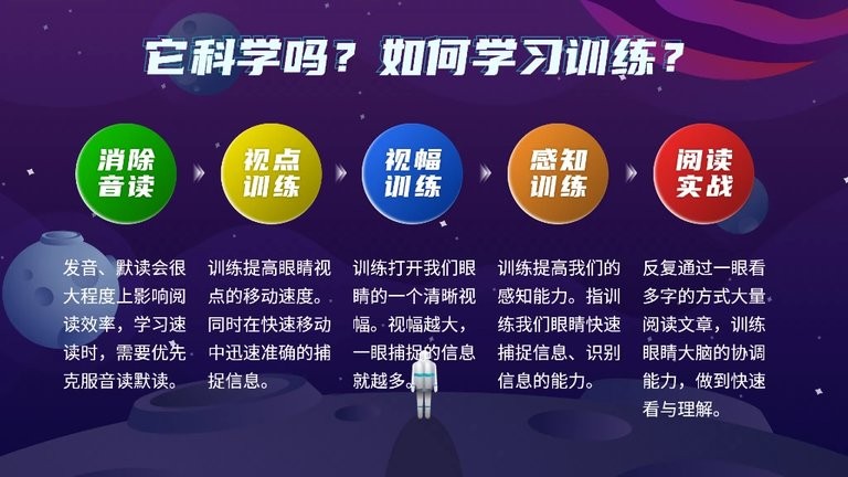 快读阅读训练营APP