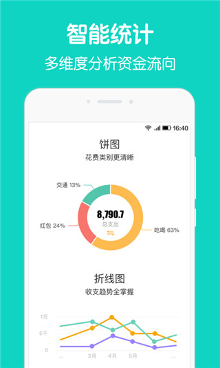 圈子账本记账APP