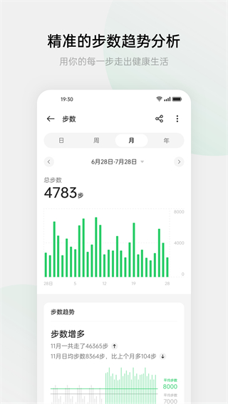 oppo健康手机版APP