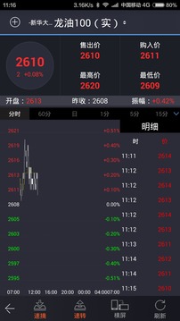 龙油指数实盘APP