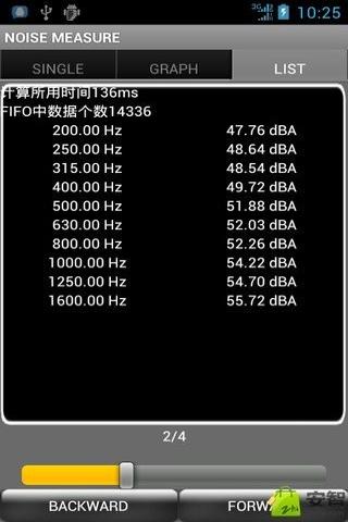 完美噪声APP