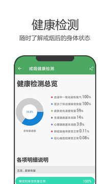 戒烟军团免费版APP