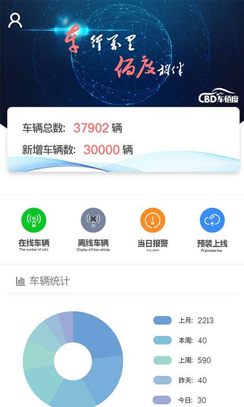车佰度手机版APP