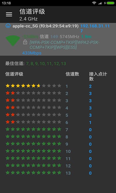 wifi分析仪手机APP