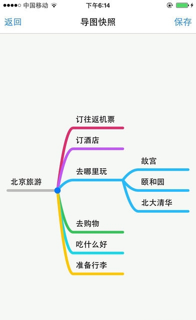 free免费官方版APP