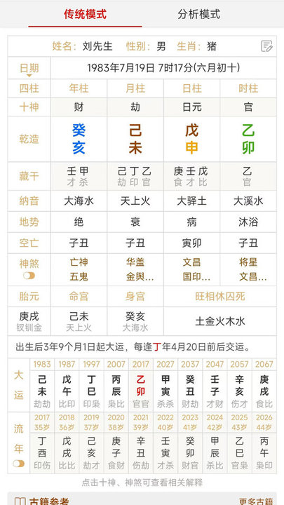 热卜排盘appAPP