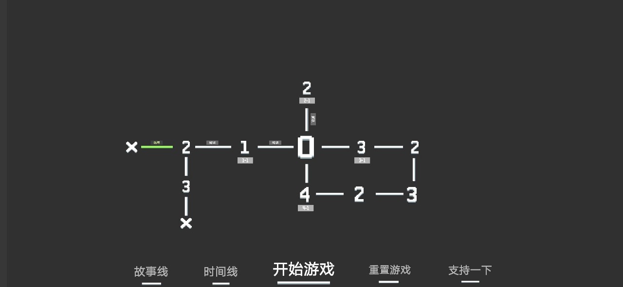 水箱游戏