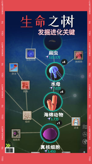 从细胞到奇点游戏游戏