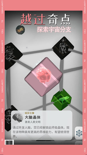 从细胞到奇点游戏游戏
