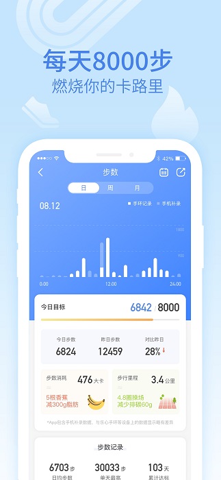 乐心健康手环appAPP