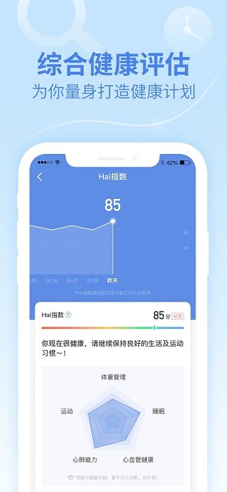 乐心健康手环appAPP