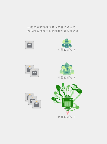 机器人工厂游戏