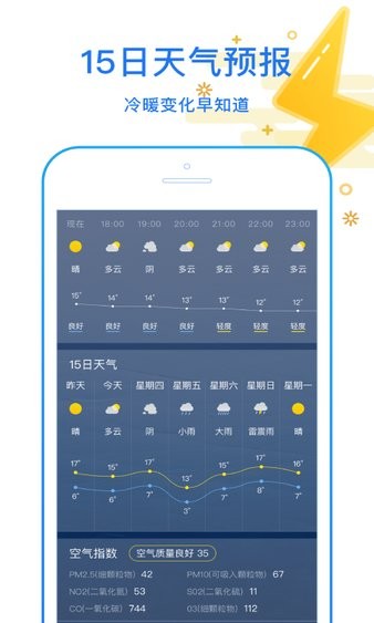 天天看天气APP